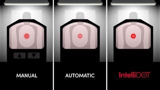 Cuda's IntelliDOT vs Manual & Auto Brightness