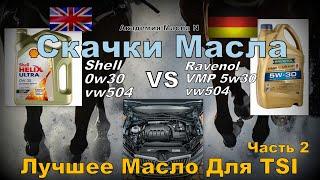 Skoda: Скачки Масла Ravenol VS Shell. Лучшее Масло Для TSI. Часть 2 (2024)