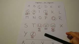 L'alphabet et la prononciation