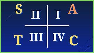 How To Use CAST (ASTC) In Trigonometry | Tutorial