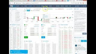 Yobit Trade & Earn Bitcoins Cryptotrading Trading Plattform