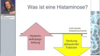 Histamin Intoleranz- eine Störung mit vielen Gesichtern