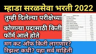 Mahada Bharti 2021-22 | Mahada exam result ? Mahada exam 2022 cut off?? |