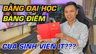 Review bằng đại học, bảng điểm và các môn học khi học IT ở ĐH Quốc Gia Hà Nội | Vũ Nguyễn Coder