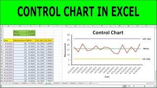 Create a Basic Control Chart | HOW TO CREATE CONTROL CHARTS IN EXCEL | Shewhart Control Chart