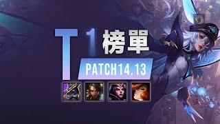 LOL 14.13T1 英雄榜單，電刑塔隆勒布朗復興！好運姐T1夢回2019丨兰斯Rance