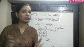 Rent for water,class 7th English lecture by Mrs Poonam Rani,full story in easy way,part 1