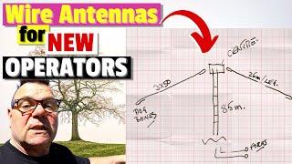 Basic Principles of Cheap Wire Antennas for Newbies in Ham Radio