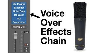 What Does A Professional Voice Over Processing Chain Sound Like?