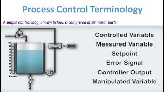 Basic Process Control Terminology