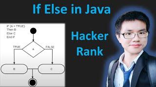 Java If-Else HackerRank Solution with Explanation