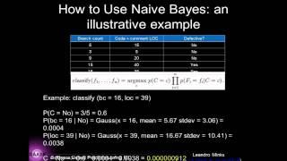 Automated Software Defect Prediction Using Machine Learning