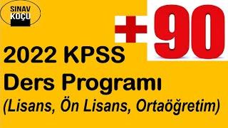 2022 KPSS Lisans, Ön Lisans, Ortaöğretim Ders Programı