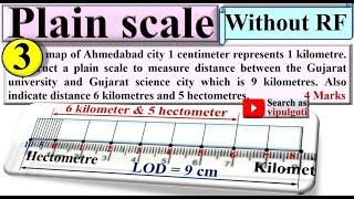 Plain scale-3, Without RF, EG-3, #GTU #Scale, #PlainScale