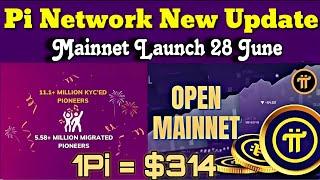 Big News  Pi Network New Update // Pi Coin Mainnet Launch 28 June  1Pi = $314  #crypto #bitcoin