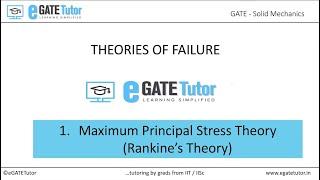 Maximum Principal Stress Theory (or Rankine's Theory) || Theories of Failure || GATE Solid Mechanics