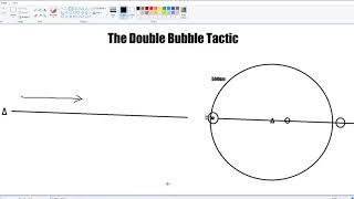EVE Online Solo PVP Double Bubble Tactic Guide
