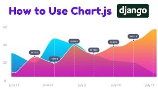How to Use Chart.js with Django Project