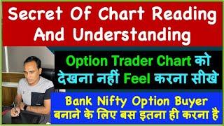 Secret Of Chart Reading And Understanding !! Option Trader Chart को देखना नहीं Feel करना सीखे