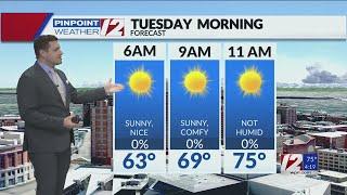 WPRI 12 Weather Forecast 7/1/24: Showers End; Quiet, Dry Tonight and Tuesday