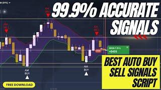 Free Download Best IQ Option/Exnova Auto Live Buy Sell Signals Script