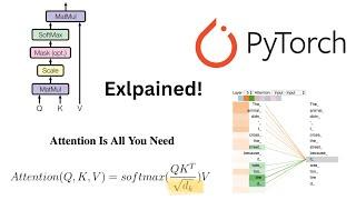 Scaled Dot Product Attention Explained + Implemented