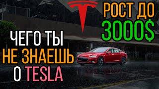 Анализ компании Tesla 2020. Стоит ли покупать? Прогноз акций Tesla.
