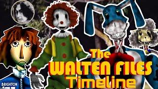 The Walten Files Timeline & Lore Explained