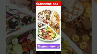 (shahad family) fooood