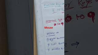 Computer Basics #mouse#