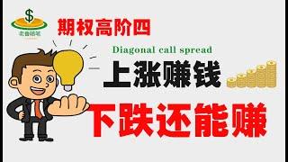 最强期权交易策略！上涨赚钱，下跌还能赚！diagonal call spread#期權對沖教学#美股期权