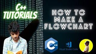 4.2 - How to make a flowchart | Flowcharts for programming | C++ tutorials