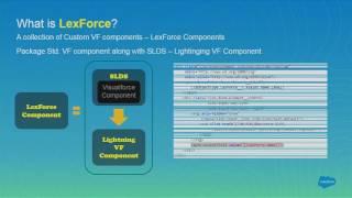 Developing Lightning Experience App with Visualforce and SLDS