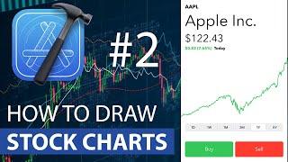 How to Draw Stock Charts / Line Charts in SwiftUI (2020) - Part 2