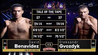 David Benavidez vs Oleksandr Gvozdyk | Fight Highlights | Premier Boxing Champions
