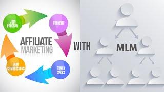 Run Your Own Professional Affiliate Partner Program | Create MLM Website | Affiliate For WooCommerce