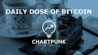 Volume-spread divergence is clear on the daily Bitcoin chart I Chartpunk