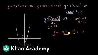 Introduction to vertex form of a quadratic