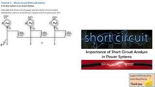 Coming up - Short circuit Analysis Tutorial