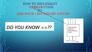 CIRCUIT IMPLEMENTATION TO ADD FOUR 1 BIT BINARY INPUTS || VERILOG CODE || TEST BENCH || EXPLANATION