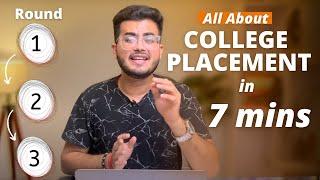 Step by Step Process of COLLEGE PLACEMENT you MUST know (as a Beginner)
