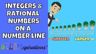 How do we represent Integers & Rational Numbers on a Number Line? | #steamspirations #steamspiration
