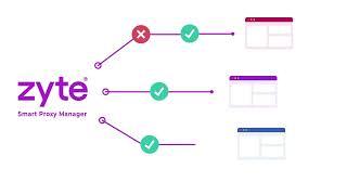 Zyte Smart Proxy Manager