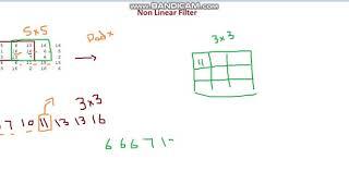 Median Filter Example