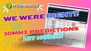 50MHz Band Predictions Hit Home Run!! So, what's next?