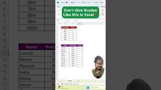 Don't Give Grades in Excel‼️Instead Use Amazing Hacks #excel #exceltips #shorts #exceltutorial