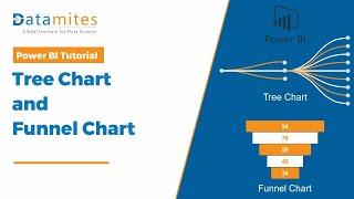 Power BI Tutorial: How to Build Tree Chart and Funnel Chart for Effective Data Visualization