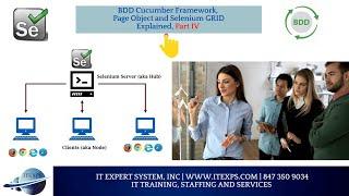 BDD Cucumber Framework, Page Object and Selenium GRID | Software Automation Testing | IT Experts