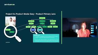 ServiceNow SPM Roadmap – Alignment Planner Workspace – Goals & Targets