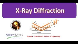 X-Ray Diffraction || Materials Characterization